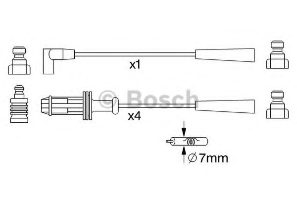 Kit cablu de aprindere - BOSCH
