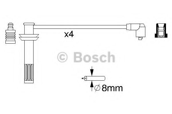 Kit cablu de aprindere - BOSCH