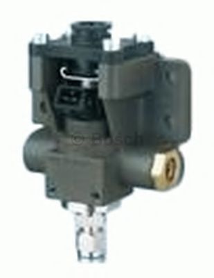 Modul de dozare cu injecție de uree - BOSCH