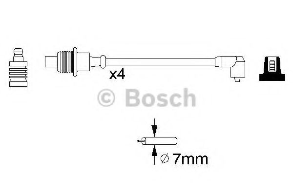 Kit cablu de aprindere - BOSCH