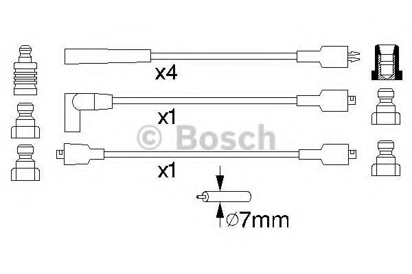 Kit cablu de aprindere - BOSCH