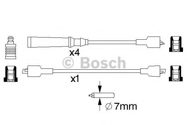 Kit cablu de aprindere - BOSCH