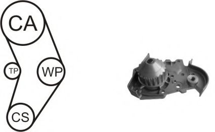 Set curea distributie cu pompa de apa - AIRTEX