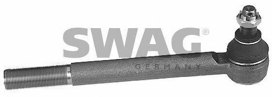 Trageți Sfârșitul linkului - SWAG