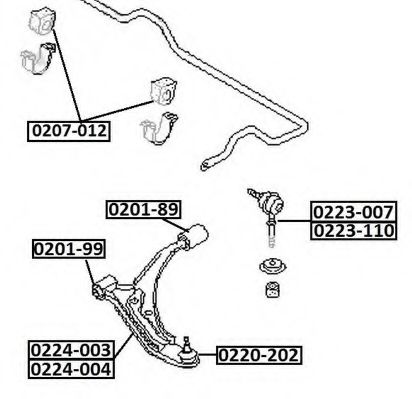 Set curea de distributie - CONTITECH