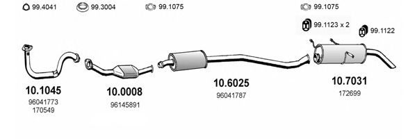 Disc frana - BREMBO