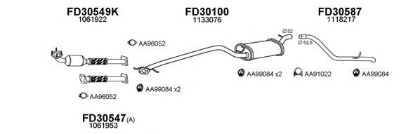 Disc frana - ATE