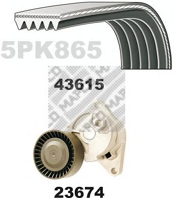 Set frana, frana tambur - REMSA