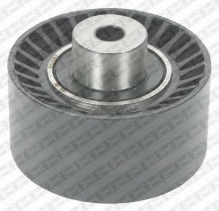 Rola ghidare/conducere, curea distributie