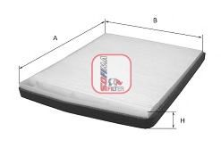 Set curea trapezoidale cu nervuri - GATES