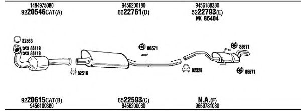 Placute de frana - BREMBO