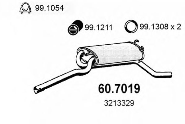 Capacul barei de protecție - STARLINE