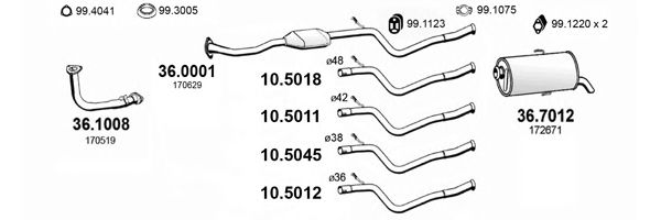Suspensie cu arc pneumatic - SACHS