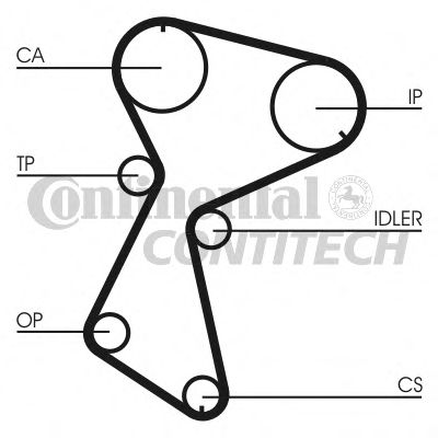set placute frana,frana disc - ROADHOUSE