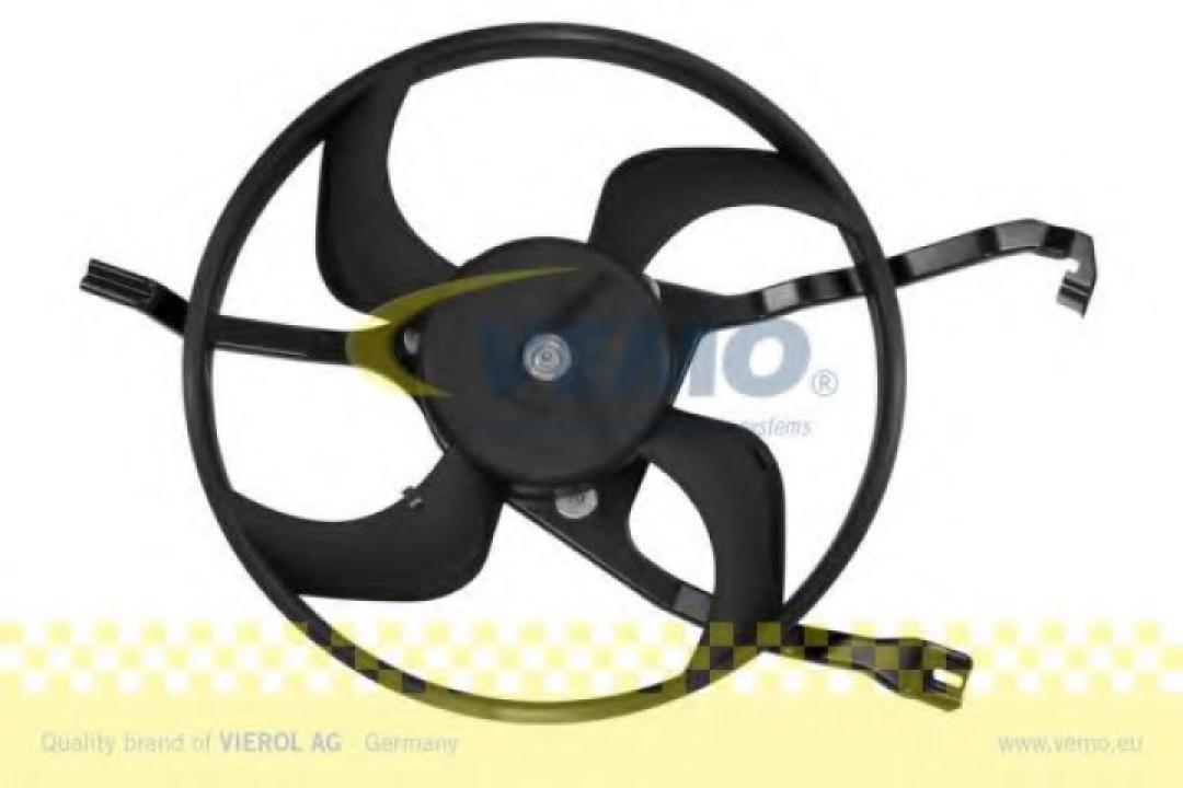 Ventilator, radiator