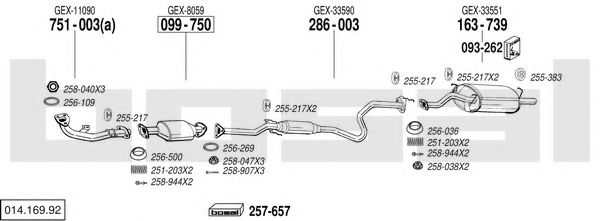 Kit reparatie distribuitor - BOSCH