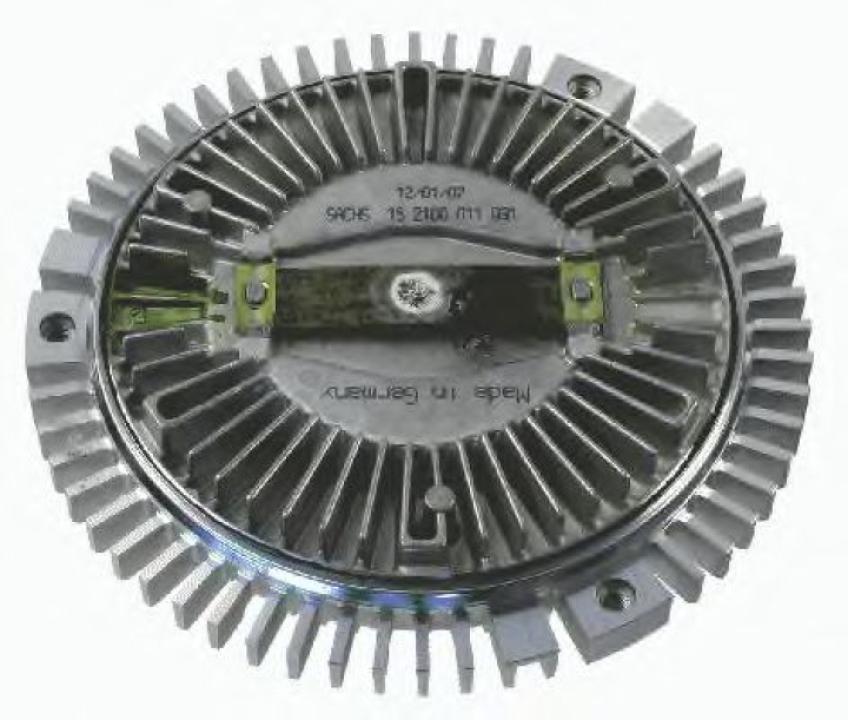 Cupla, ventilator radiator