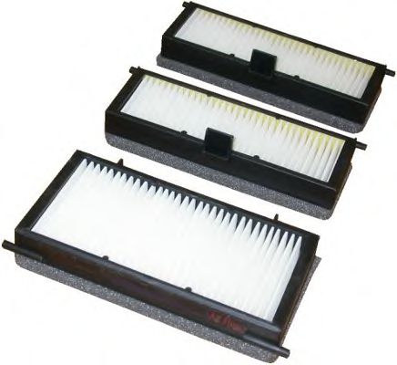 Indicator - TYC