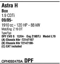 Set curea de distributie - SKF