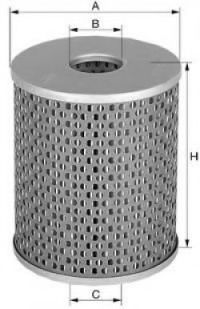 Filtru de aer de curățat - K&N Filters