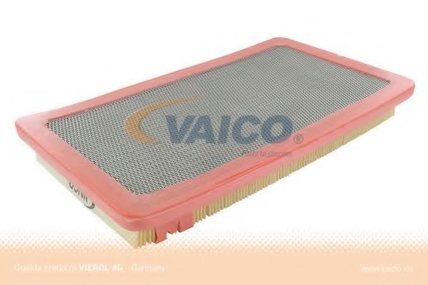 Kit de reparare a sistemului Common Rail - BOSCH