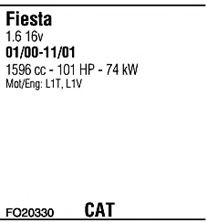 Pompa de combustibil - FCA