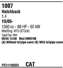 Alternator - ELSTOCK