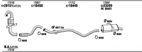 Indicator frontal - VAG