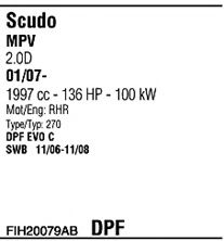 Senzor de poziție - SIDAT