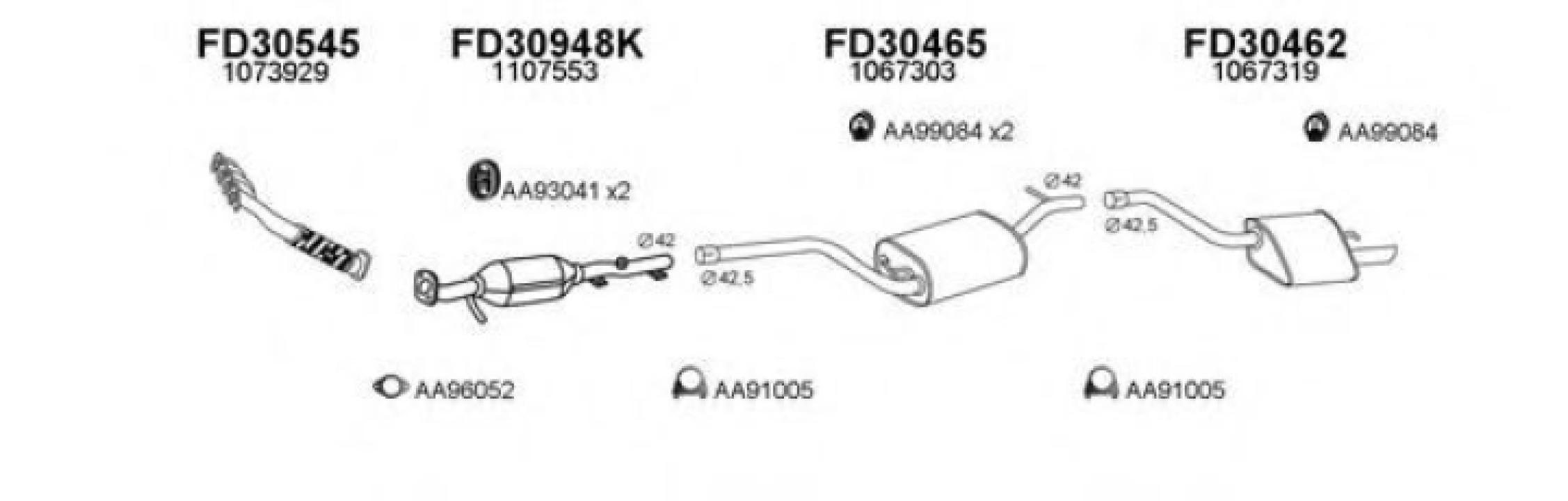 Ansamblu burduf, articulatie planetara