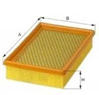 Modulul EBS - WABCO