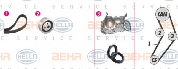 Ambreiaj ventilator - MAHLE