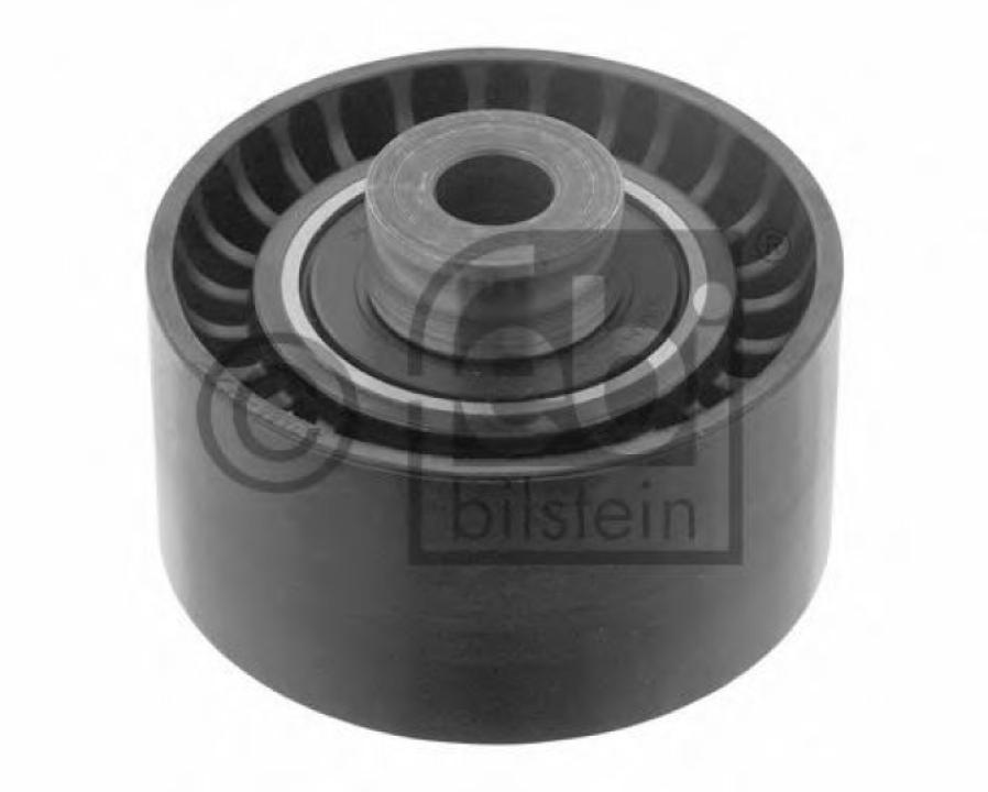 Articulatie sarcina/ghidare