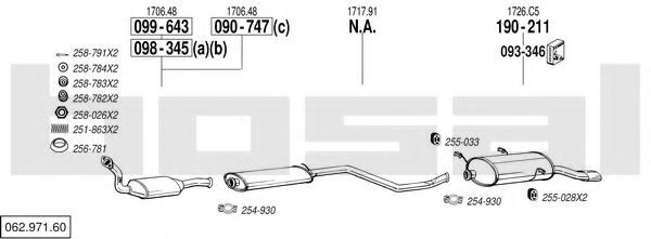 Kit de reparare Kingpin - CEI