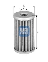 Kit de reparare a sistemului Common Rail - BOSCH
