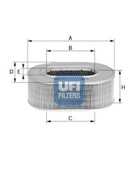 Set curea trapezoidale cu nervuri - GATES