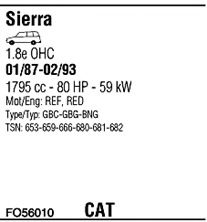 Set curea trapezoidale cu nervuri - INA