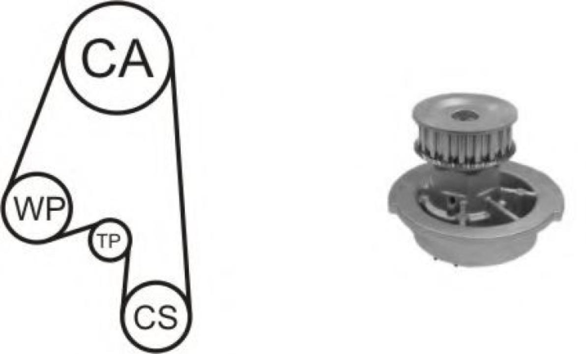 Set pompa apa + curea dintata