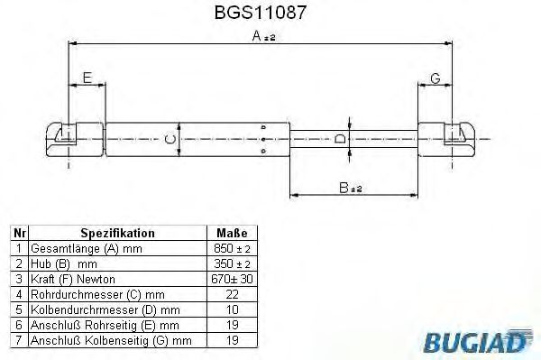 Nut de unire - WABCO