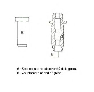 Garnitura, galerie evacuare - REINZ