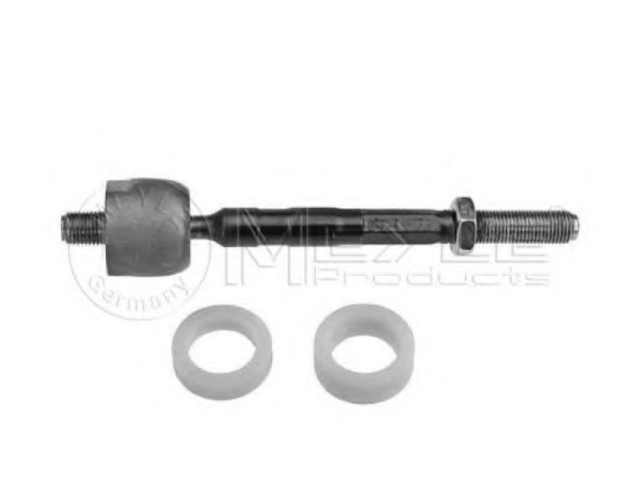 Articulatie axiala, cap de bara