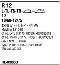 GATES V-Ribbed Belts 12456876 - GATES