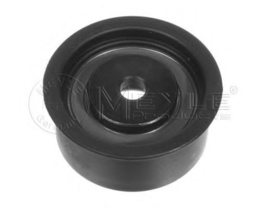 Rola ghidare/conducere, curea distributie