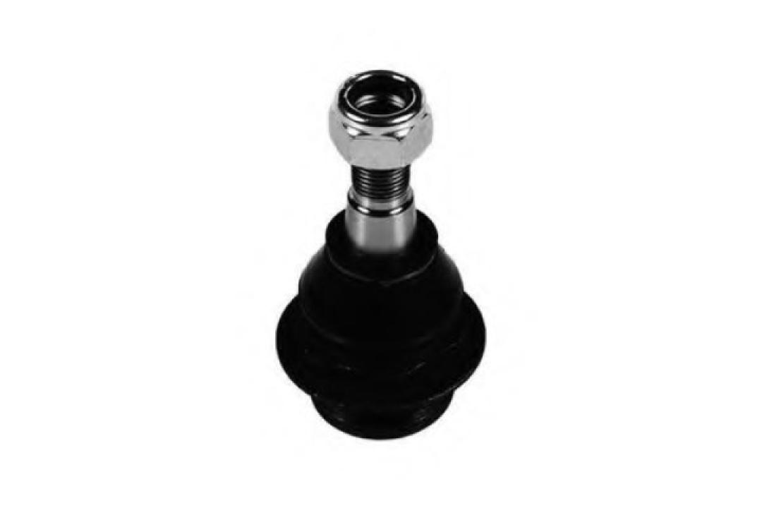 Articulatie sarcina/ghidare