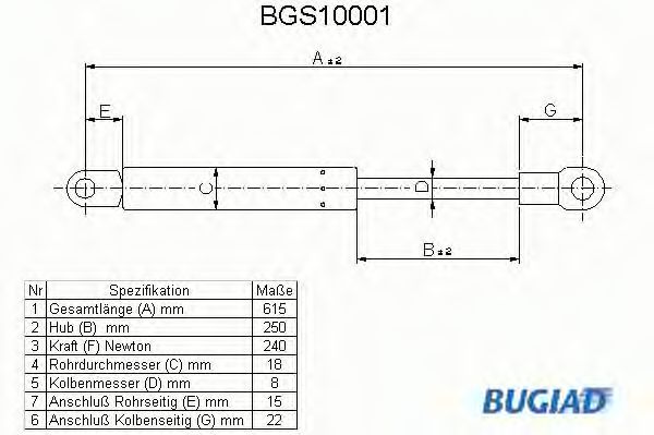 Conducta de ulei turbocompresor - AJUSA