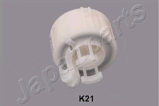Set rulment roata - SKF