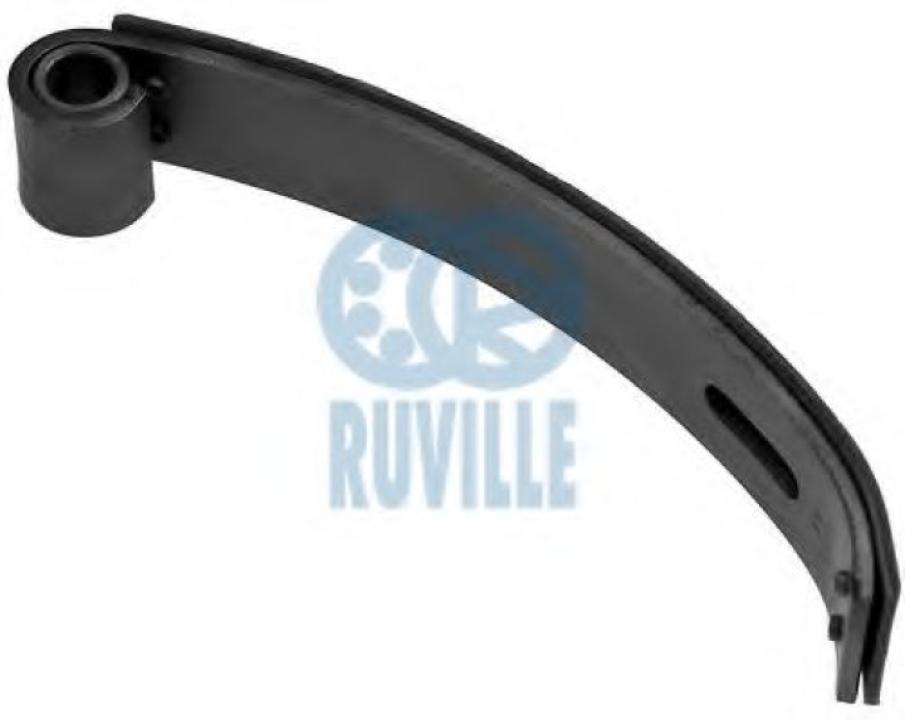 Sina intindere, lant distributie