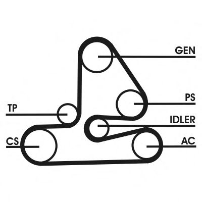Arc elicoidal - OPTIMAL