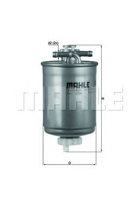 Capacul barei de protecție - COVIND