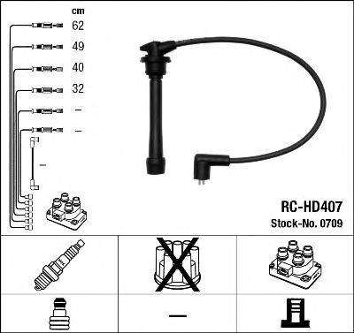 Set cablaj aprinder - NGK